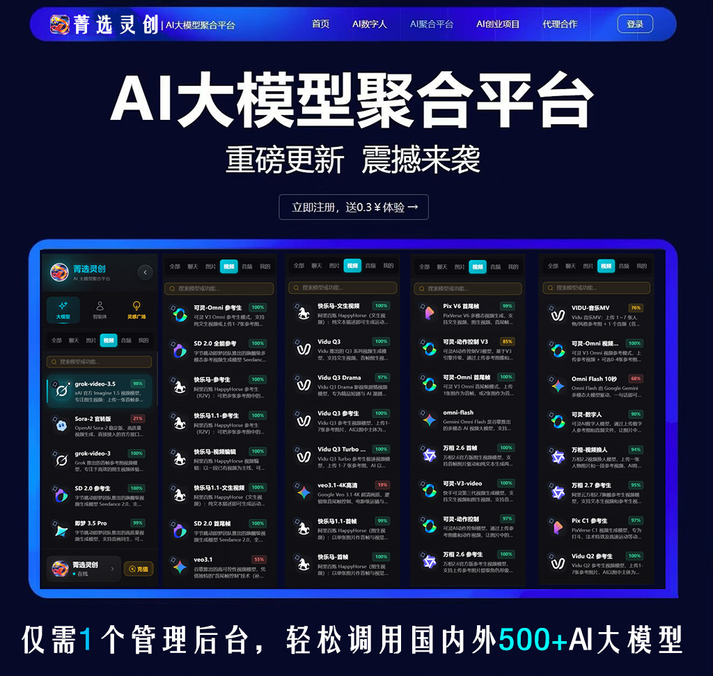 AI视频创作场景示意